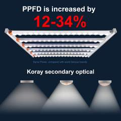 LED Kasvivalaisin Koray 660W adjustable Spectrum 