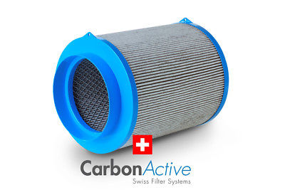 Aktiivihiilisuodatin Carbon Active Homeline 200m3/h 125mm
