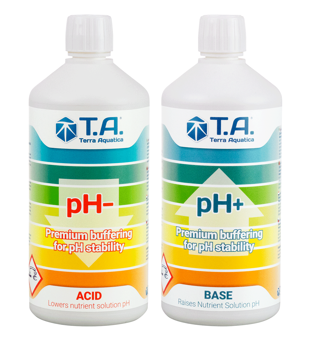 pH miinus ja pH plus, pH- & pH+ T.A 