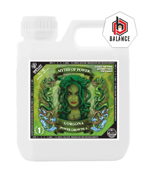 Gorgona Power GROW B 250ml 