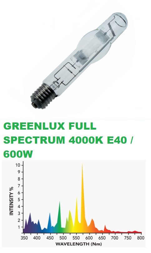 Greelux Full Spectrum 4000K 600W E40 kasvuun-ja kukintaan 