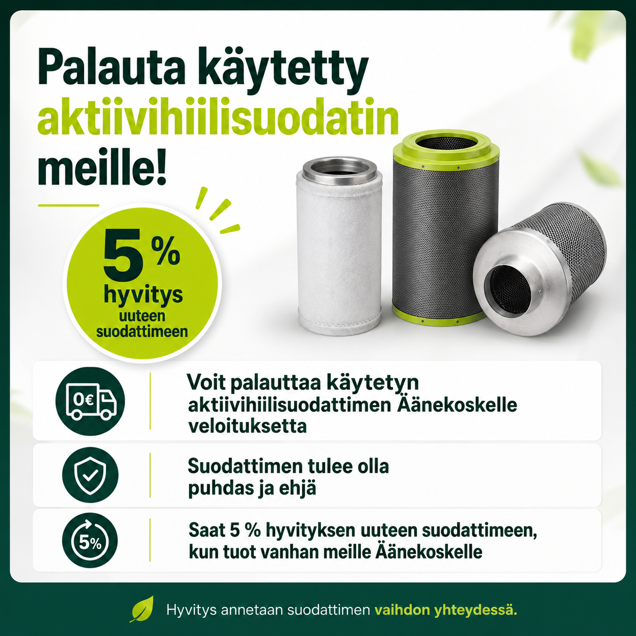 Palauta vanha aktiivihiilisuodatin ja saat 5 % hyvityksen uuteen