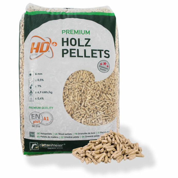 Puupelletti, lämmityspelletti