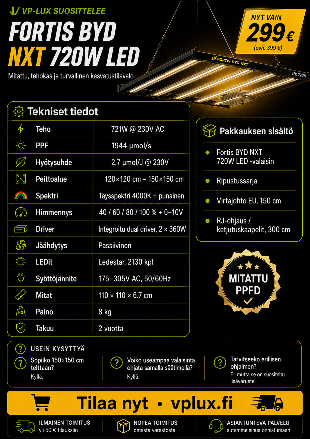 Fortis BYD NXT 720W LED - 6-bar kasvatustilavalo 2.7 umol/J PPF 1944 umol/s 120x120-150x150 cm