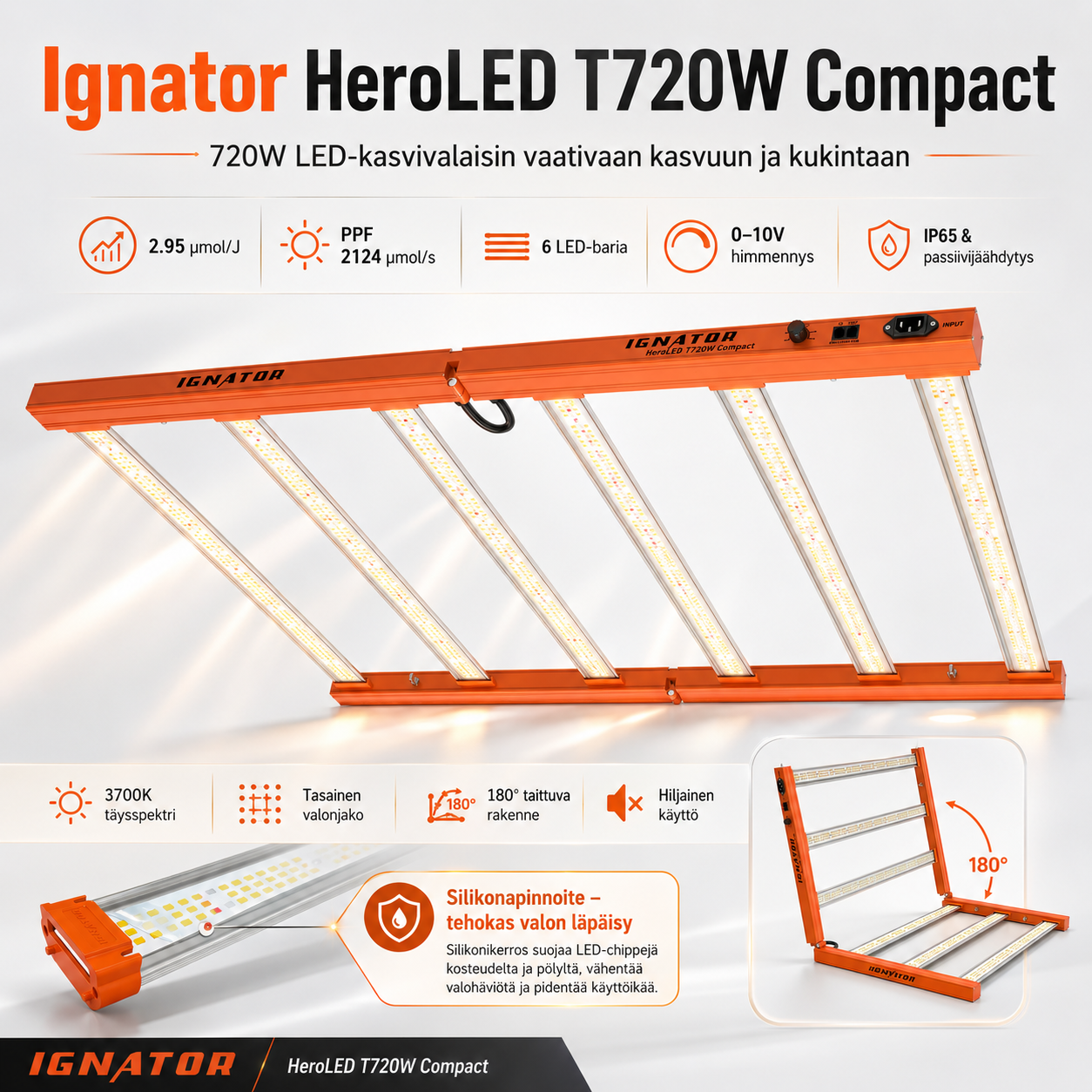 Ignator HeroLED T720W Compact LED – 720W, 2.95 umol/J MYYMÄLÄN MALLIKAPPALE