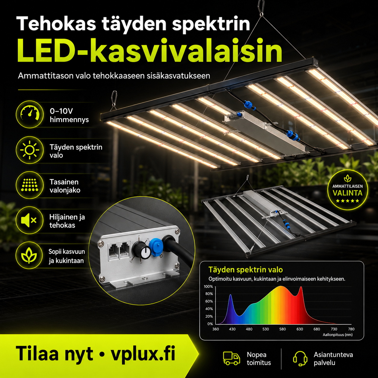 LED-Kasvivalaisin 1000W Fortis BYD – Täysspektri 2.8 µmol kukintaan ja kasvuun