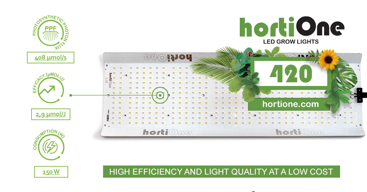 LED-Kasvivalaisin Hortione 2.9 150W 2.9