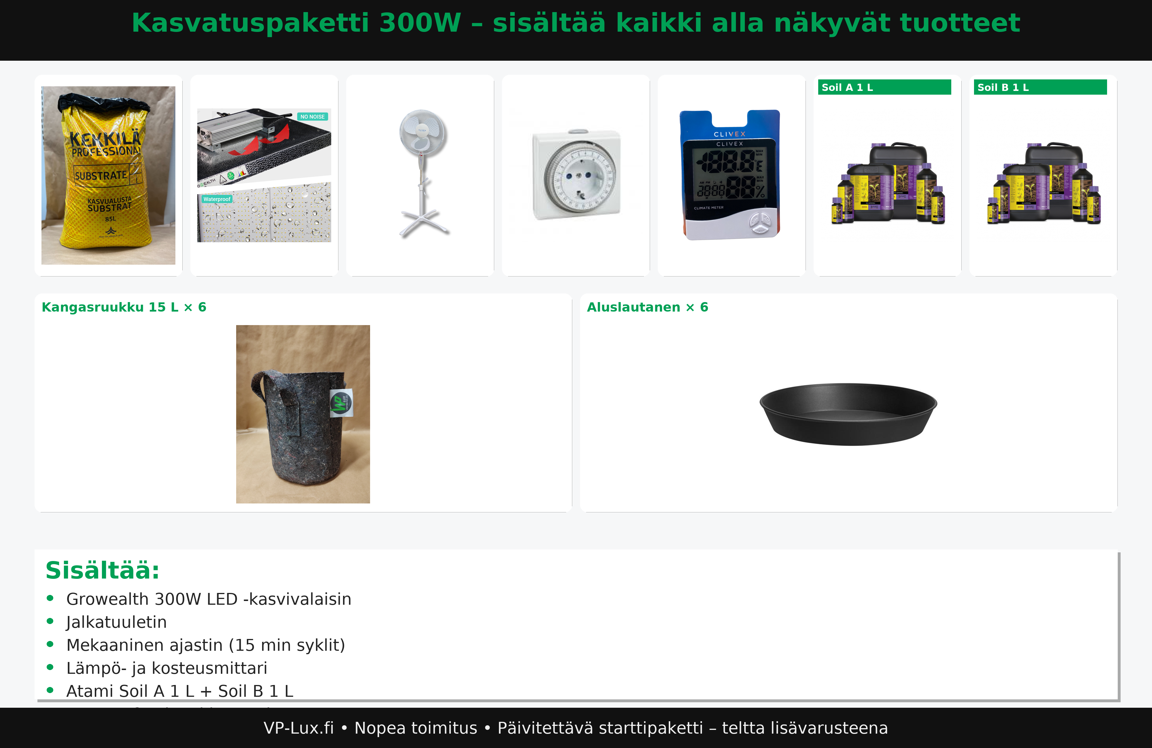 Startti 300 – edullinen LED-aloituspaketti 