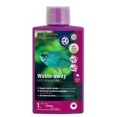 Fresh Waste Away 250ml 