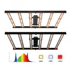 Kasvivalaisin LED 320W Conan 2.7