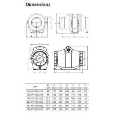 Kanavapuhallin DV 595m3/h 150mm 