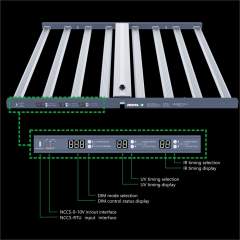 Nanolux SN 720W LED + UV & IR 2.9   
