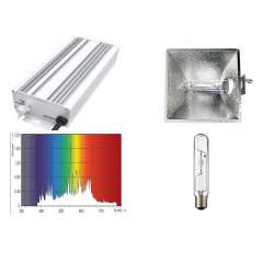 Kasvatusvalaisin Philips  230W – tehosäädettävä HortiDim-virtalähde ja Philips 230W monimetallipolttimo