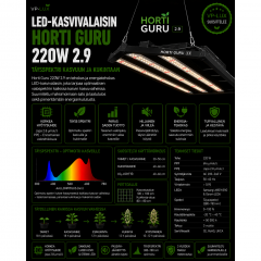 LED-Kasvivalaisin Horti Guru 220W 2.9 – Täysspektri kasvuun ja kukintaan