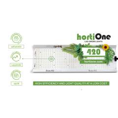 LED-Kasvivalaisin Hortione 2.9 150W 2.9 (OULU)