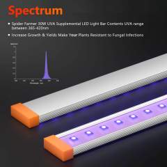 Spider Farmer 30W UV LED Grow Light