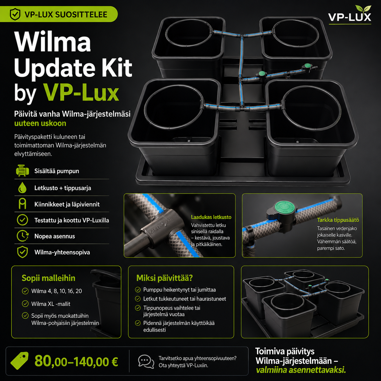 Wilma Update Kit by VP-Lux